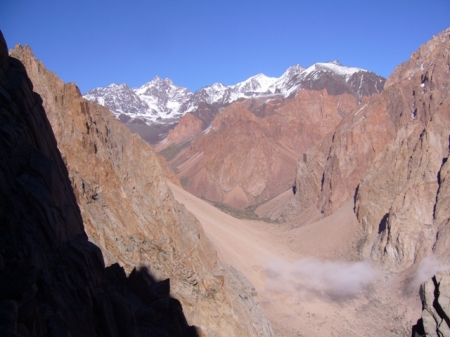 Arenales (Mendoza)